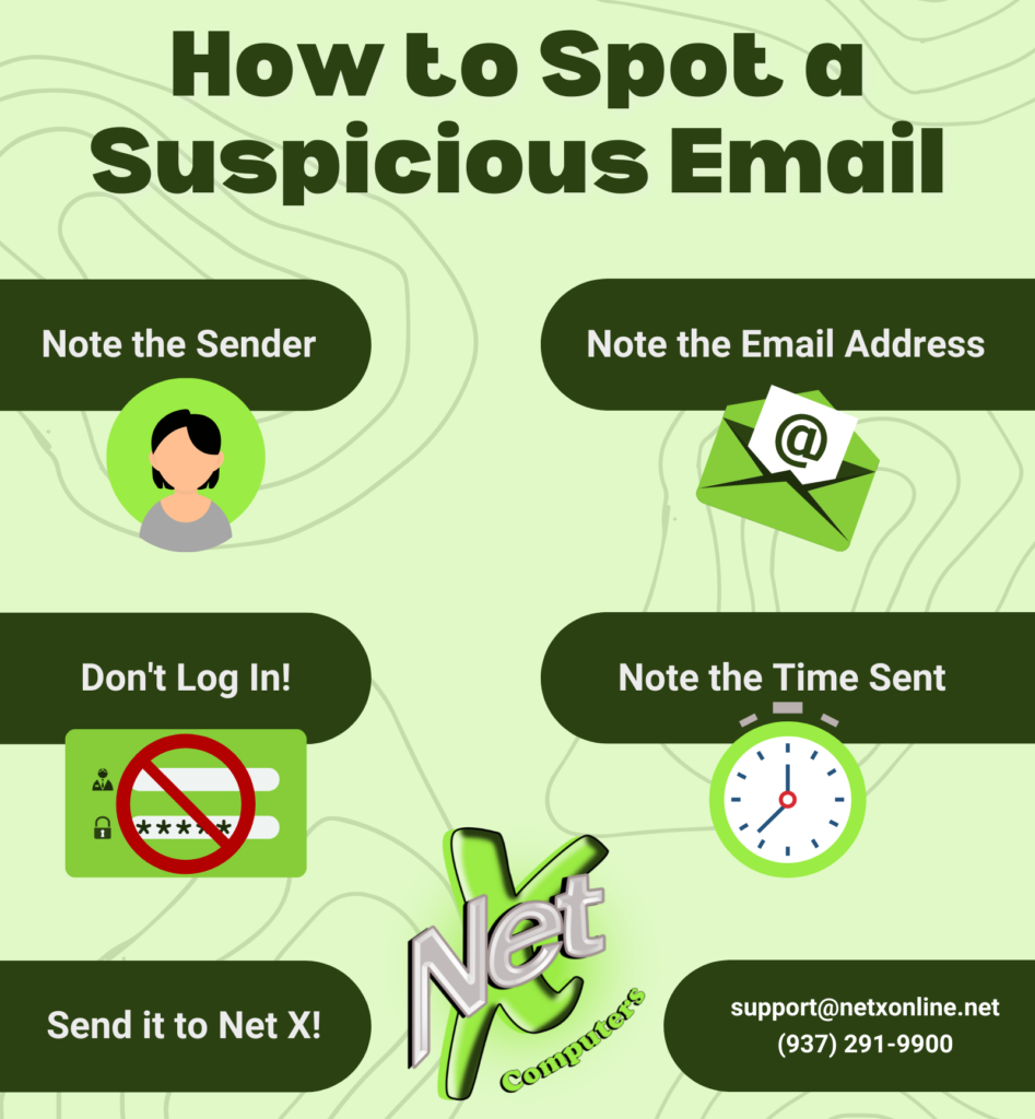 Infographic with tips to spot a suspicious email: note the sender and the email address, don’t log in, and note the time sent.