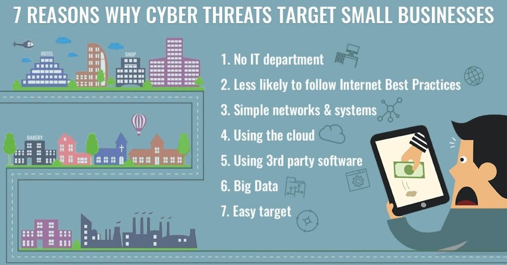 Is Your Company’s Data at Risk?