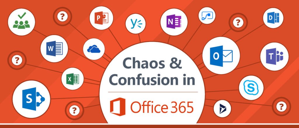 Microsoft 365