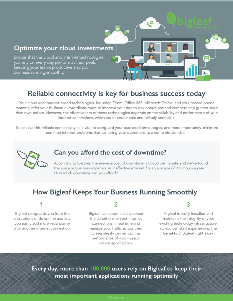 Illustration of a person at a desk connected to cloud networks and devices, with the Bigleaf logo in the top right - conveys cloud connectivity and services.