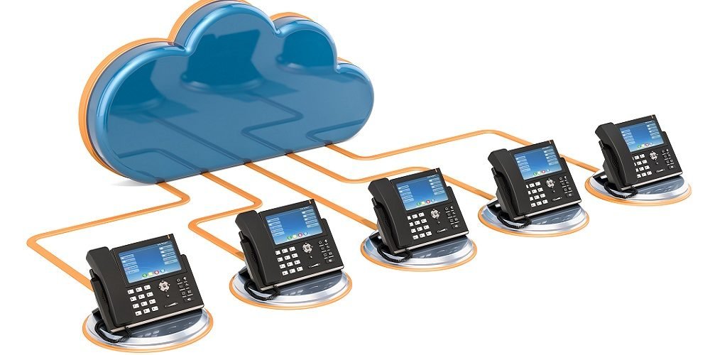 VoIP SIP Phones