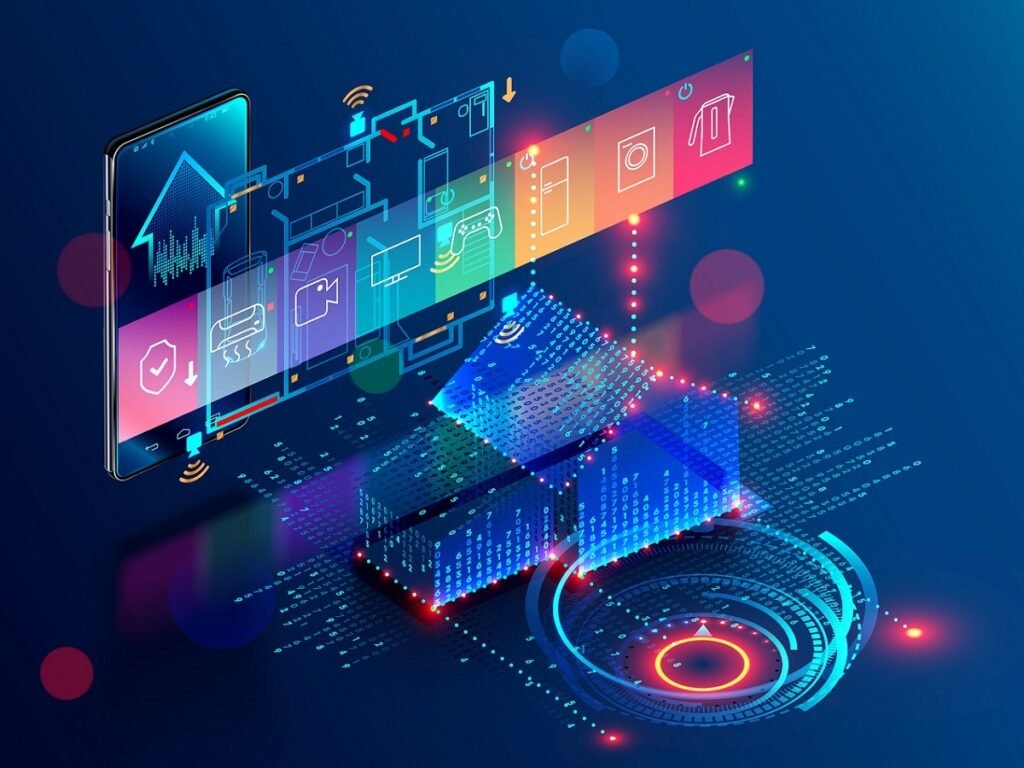 Smart Home